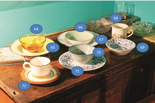 今年時尚潮流往回走，復古大行其道！除了服裝和居家佈